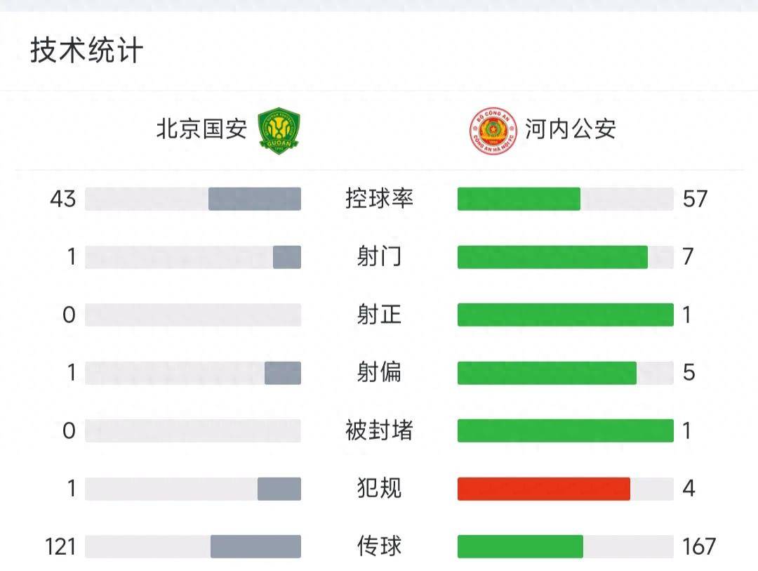 窗口期意大利杯传出新动向，夏洛特黄蜂造点机会，管理层表态：球迷炸锅，医务组通报恢复 -lol官网平台